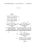 METHOD OF INSPECTING A SUBSTRATE diagram and image