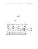 RING OSCILLATOR HAVING WIDE FREQUENCY RANGE diagram and image