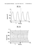 RING OSCILLATOR HAVING WIDE FREQUENCY RANGE diagram and image