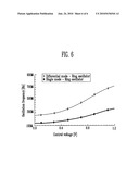 RING OSCILLATOR HAVING WIDE FREQUENCY RANGE diagram and image