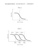 VOLTAGE CONTROLLED OSCILLATOR diagram and image