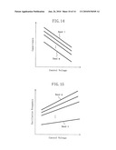 VOLTAGE CONTROLLED OSCILLATOR diagram and image