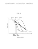 VOLTAGE CONTROLLED OSCILLATOR diagram and image