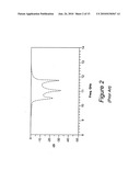 Hairpin Microstrip Bandpass Filter diagram and image