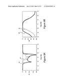 Hairpin Microstrip Bandpass Filter diagram and image