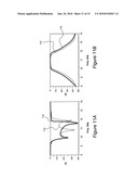 Hairpin Microstrip Bandpass Filter diagram and image