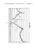 Hairpin Microstrip Bandpass Filter diagram and image