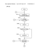 APPARATUS FOR COMMUNICATING WITH RFID TAG diagram and image