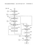 APPARATUS FOR COMMUNICATING WITH RFID TAG diagram and image