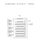 VEHICLE ENVIRONMENT MONITORING APPARATUS diagram and image