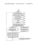 VEHICLE ENVIRONMENT MONITORING APPARATUS diagram and image