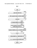 VEHICLE ENVIRONMENT MONITORING APPARATUS diagram and image