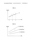 VEHICLE ENVIRONMENT MONITORING APPARATUS diagram and image