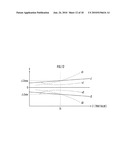 VEHICLE ENVIRONMENT MONITORING APPARATUS diagram and image