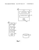 RADIO PROXIMITY MONITORING diagram and image