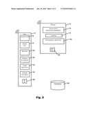 RADIO PROXIMITY MONITORING diagram and image