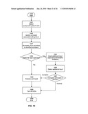 Enhanced Visual Feedback For Touch-Sensitive Input Device diagram and image