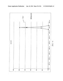 Enhanced Visual Feedback For Touch-Sensitive Input Device diagram and image