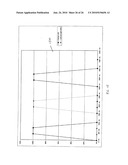 Enhanced Visual Feedback For Touch-Sensitive Input Device diagram and image