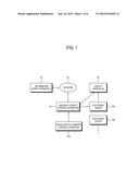 UNIVERSAL REMOTE CONTROL APPARATUS AND UNIVERSAL REMOTE CONTROL SYSTEM FOR CONTROLLING PLURALITY OF ELECTRONIC DEVICES, AND CONTROL METHODS THEREOF diagram and image