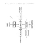 UNIVERSAL REMOTE CONTROL APPARATUS AND UNIVERSAL REMOTE CONTROL SYSTEM FOR CONTROLLING PLURALITY OF ELECTRONIC DEVICES, AND CONTROL METHODS THEREOF diagram and image