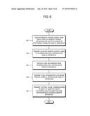 UNIVERSAL REMOTE CONTROL APPARATUS AND UNIVERSAL REMOTE CONTROL SYSTEM FOR CONTROLLING PLURALITY OF ELECTRONIC DEVICES, AND CONTROL METHODS THEREOF diagram and image