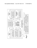 ACCESS, MONITORING, AND CONTROL OF APPLIANCES VIA A MEDIA PROCESSING SYSTEM diagram and image