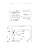 PREEMPTIVE VARIABLE RATE TRAVEL FEES diagram and image