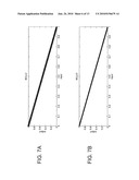 LINEARIZED OPTICAL DIGITAL-TO-ANALOG MODULATOR diagram and image