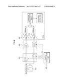 DIGITAL DIRECT CONVERSION RECEIVING APPARATUS AND METHOD diagram and image