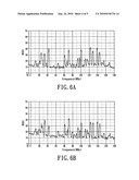 Chip-type antenna for receiving FM broadcasting signal and a manufacturing method thereof diagram and image