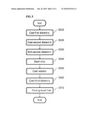 Antenna using buildup structure and method of manufacturing the same diagram and image