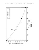 DIGITAL-DRIVE ELECTROLUMINESCENT DISPLAY WITH AGING COMPENSATION diagram and image