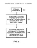 METHODS FOR ACHIEVING IMPROVED COLOR IN MICROENCAPSULATED ELECTROPHORETIC DEVICES diagram and image