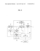 Portable Terminal Device and Input Mode Control Method diagram and image