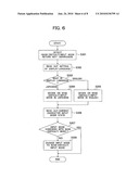 Portable Terminal Device and Input Mode Control Method diagram and image