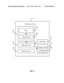 ELECTRONIC DEVICE AND A DATA INPUT METHOD FOR THE ELECTRONIC DEVICE diagram and image