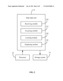 ELECTRONIC DEVICE AND A DATA INPUT METHOD FOR THE ELECTRONIC DEVICE diagram and image