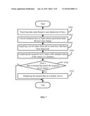 ELECTRONIC DEVICE AND A DATA INPUT METHOD FOR THE ELECTRONIC DEVICE diagram and image