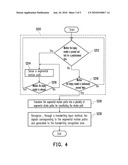 CHARACTER INPUT METHOD AND HANDHELD ELECTRONIC DEVICE diagram and image