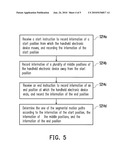 CHARACTER INPUT METHOD AND HANDHELD ELECTRONIC DEVICE diagram and image