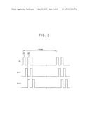 METHOD AND APPARATUS FOR DETECTING A TOUCH POSITION, AND TOUCHSCREEN DISPLAY APPARATUS HAVING THE SAME diagram and image