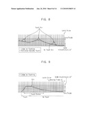 METHOD AND APPARATUS FOR DETECTING A TOUCH POSITION, AND TOUCHSCREEN DISPLAY APPARATUS HAVING THE SAME diagram and image