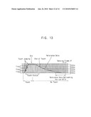 METHOD AND APPARATUS FOR DETECTING A TOUCH POSITION, AND TOUCHSCREEN DISPLAY APPARATUS HAVING THE SAME diagram and image