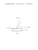 TOUCH-SENSITIVE INTERFACE DEVICE diagram and image