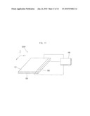 TOUCH-SENSITIVE INTERFACE DEVICE diagram and image