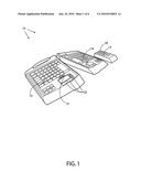 ERGONOMIC KEYBOARD AND LAPTOP diagram and image