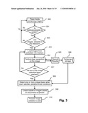 IMAGE SELECTION METHOD diagram and image