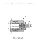 SINGLE SUBSTRATE CAPACITIVE TOUCH PANEL diagram and image