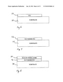 SINGLE SUBSTRATE CAPACITIVE TOUCH PANEL diagram and image